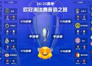 开运体育官网-解析：马竞逆袭神勇，欧冠强传奇继续的简单介绍