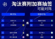 开运体育入口-包含比利时大胜爱尔兰：欧锦赛资格赛引热辩的词条