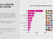 开云体育网页版-关于王者荣耀8月收入增长41%腾讯手游营收位列全球榜首的信息