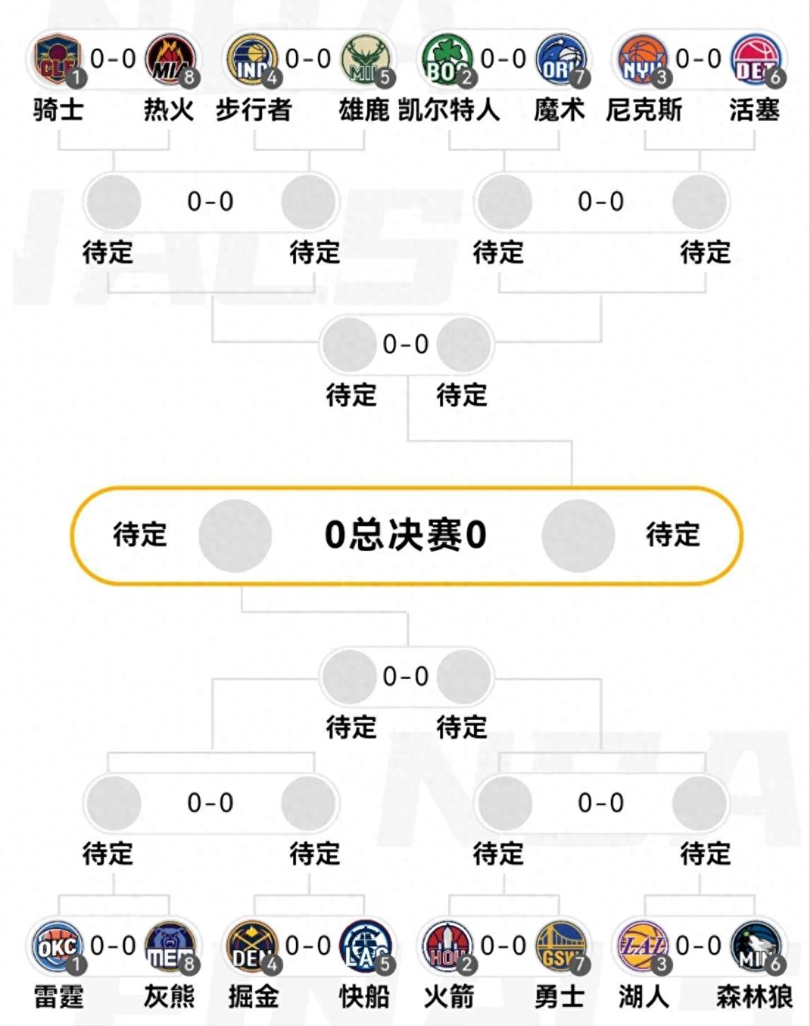 步行者队主场取胜，锁定季后赛席位