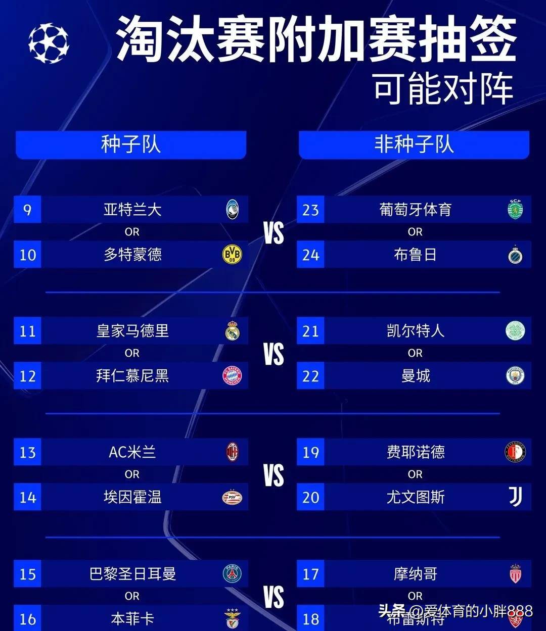 包含比利时大胜爱尔兰：欧锦赛资格赛引热辩的词条