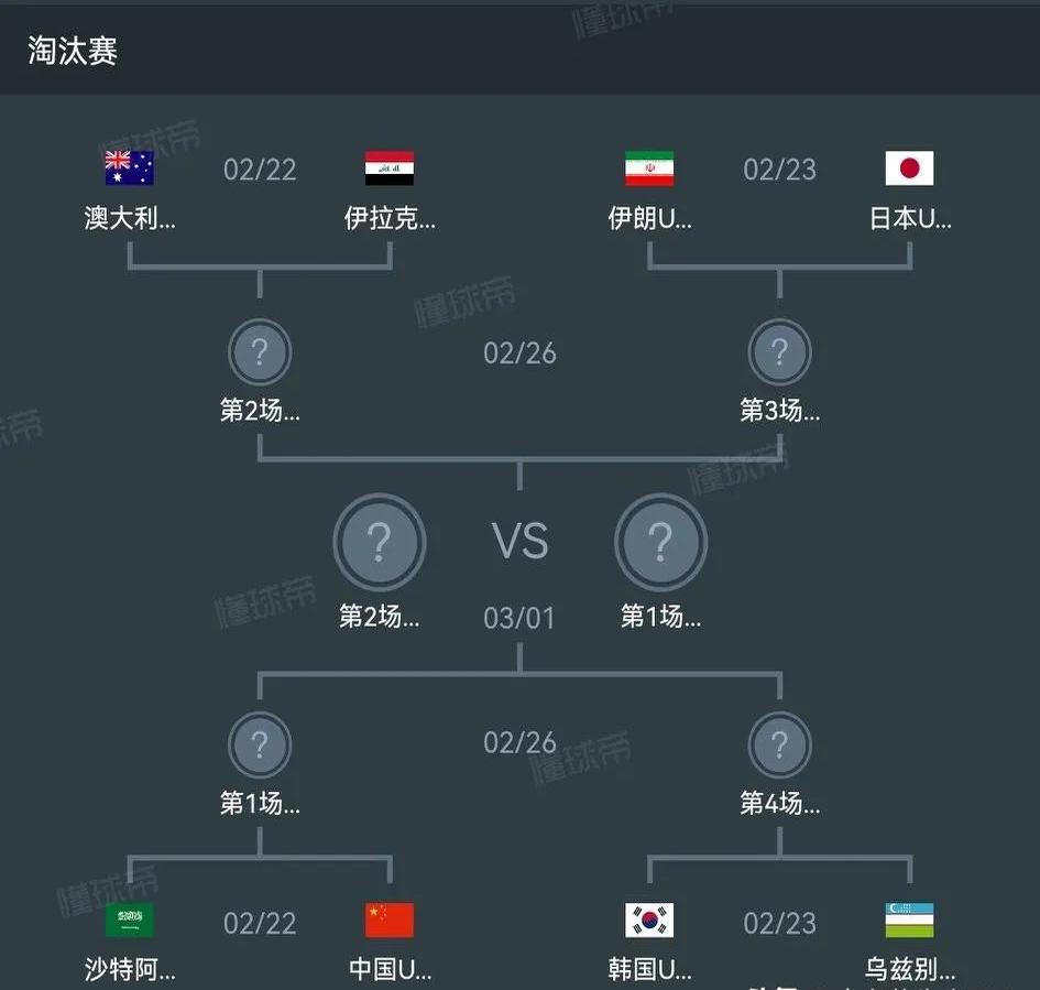开云体育-韩球队在世俱杯差距明显，亚洲球队还有(韩国足球亚洲第几)