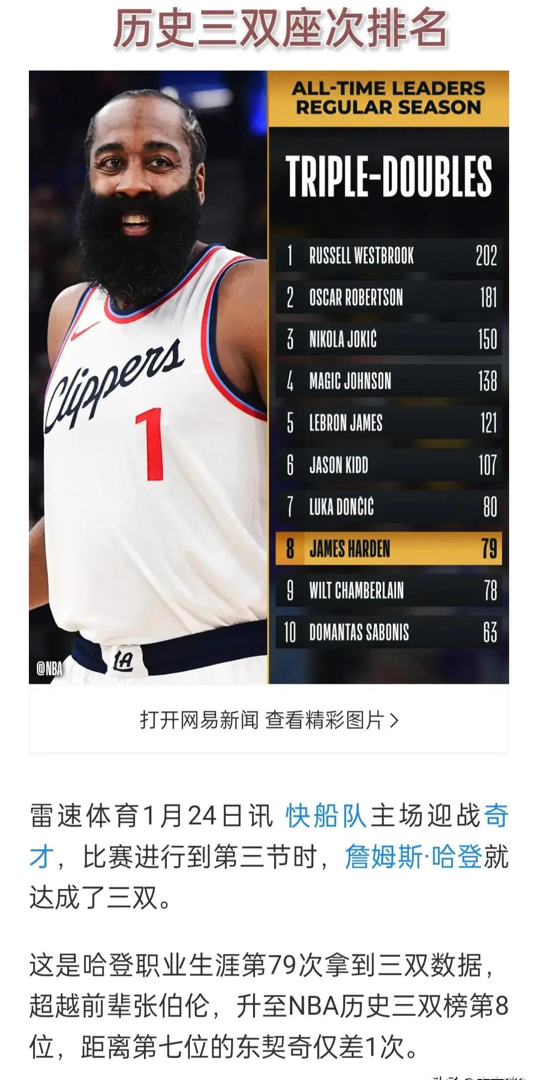 哈登正式收到独行侠1.3亿合同！浓眉亲自向他承诺2大特殊权利的简单介绍