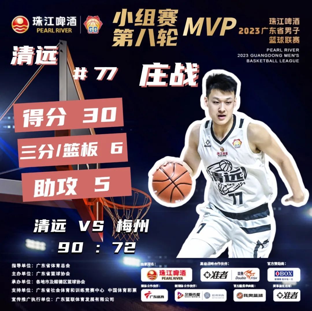 包含留住邹阳，董事长亲自发话！黎伊扬离队倒计时，福建只给C类合同的词条