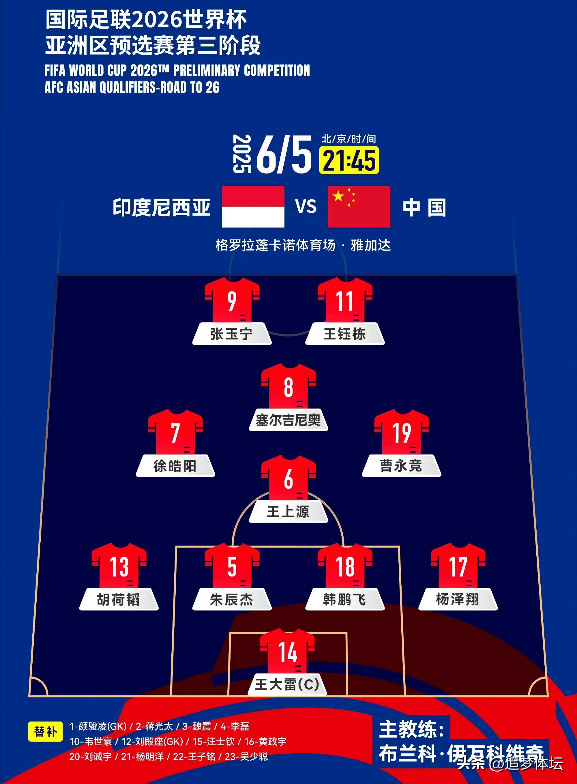 世俱杯赛前诸葛亮|谁是小组“大佬”？谁会提前出局？的简单介绍