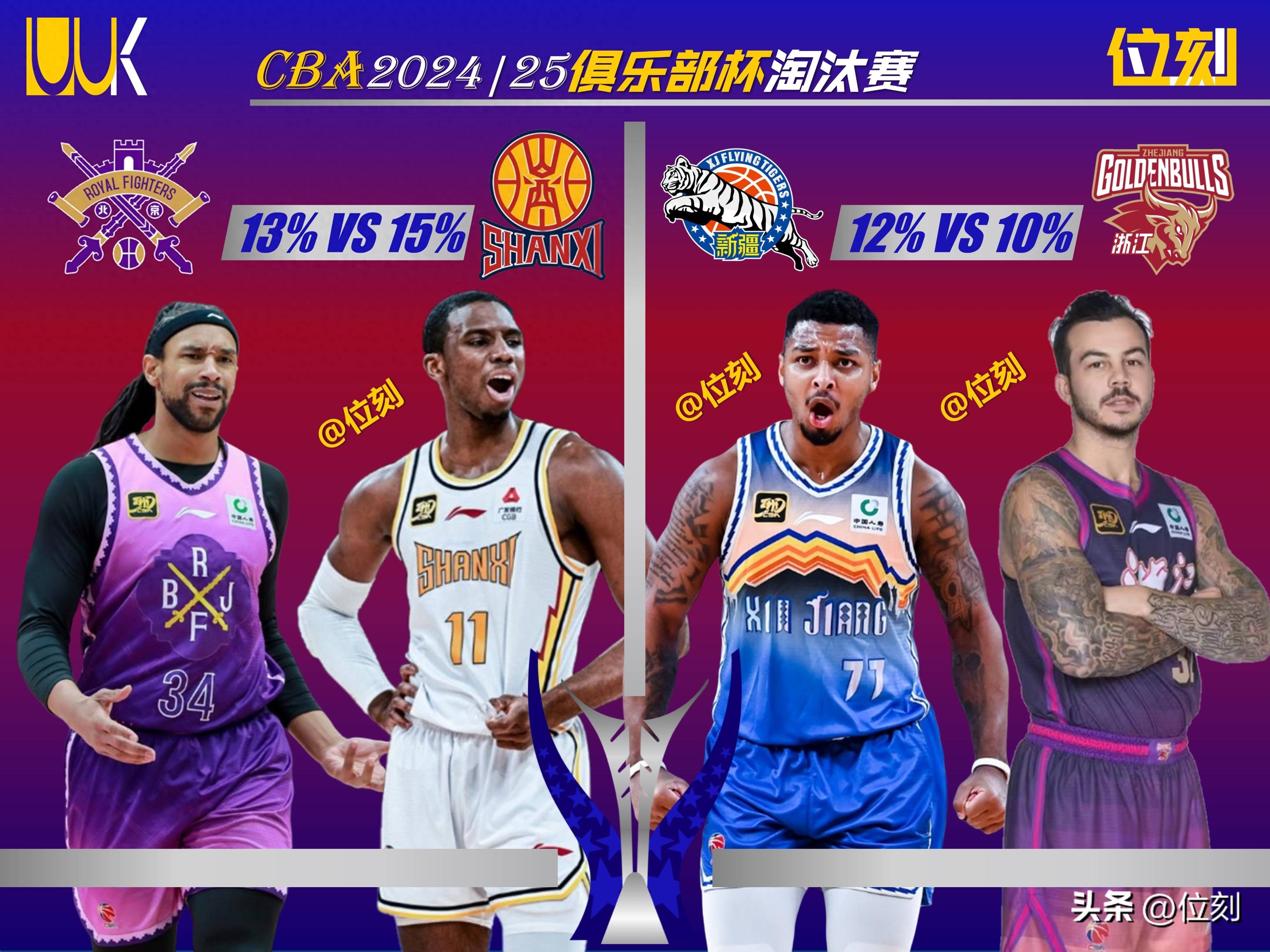 今年的CBA俱乐部杯赛将实现扩军(今年的cba俱乐部杯赛将实现扩军吗)