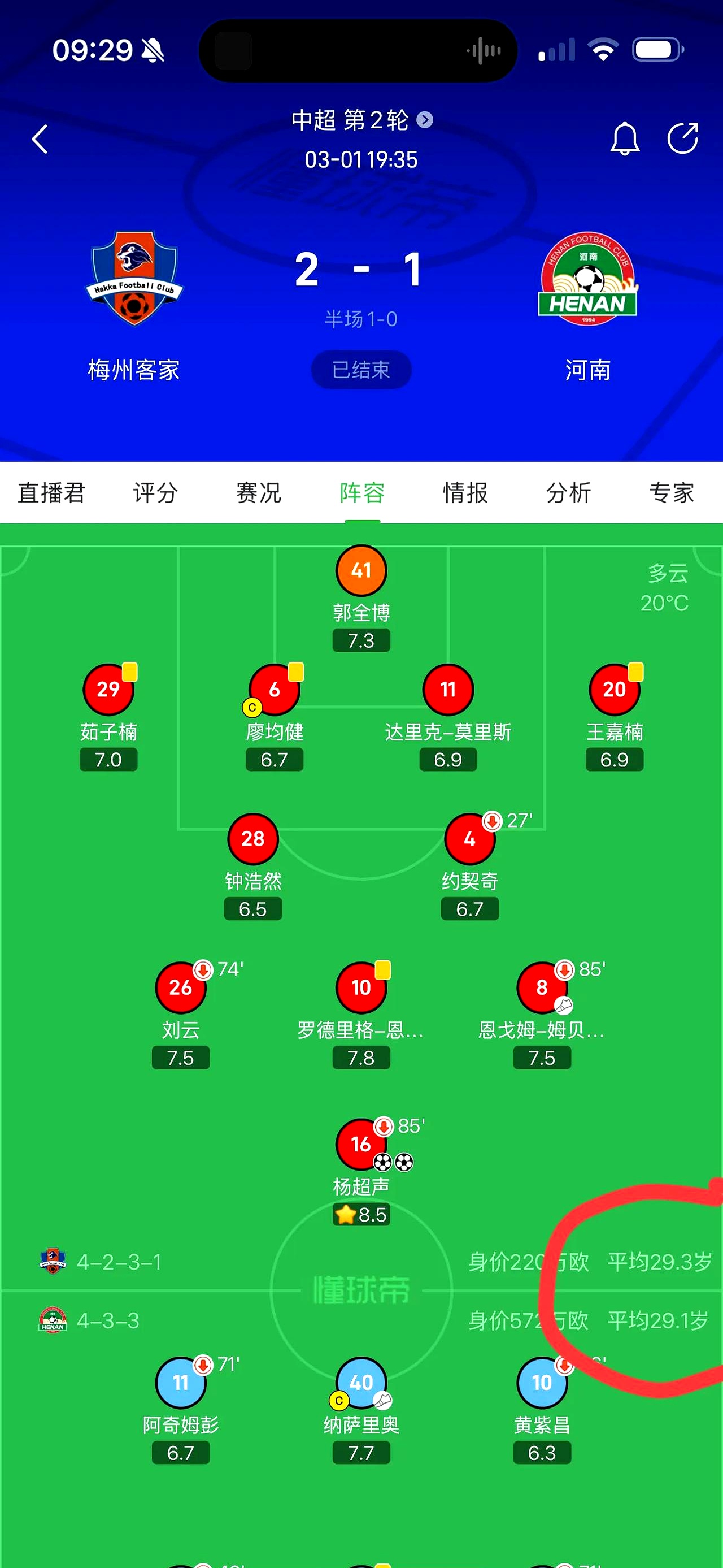 浙江队亚冠1-0武里南联莱昂纳多头球破门保留出线希望(莱昂纳多鲁能简历)