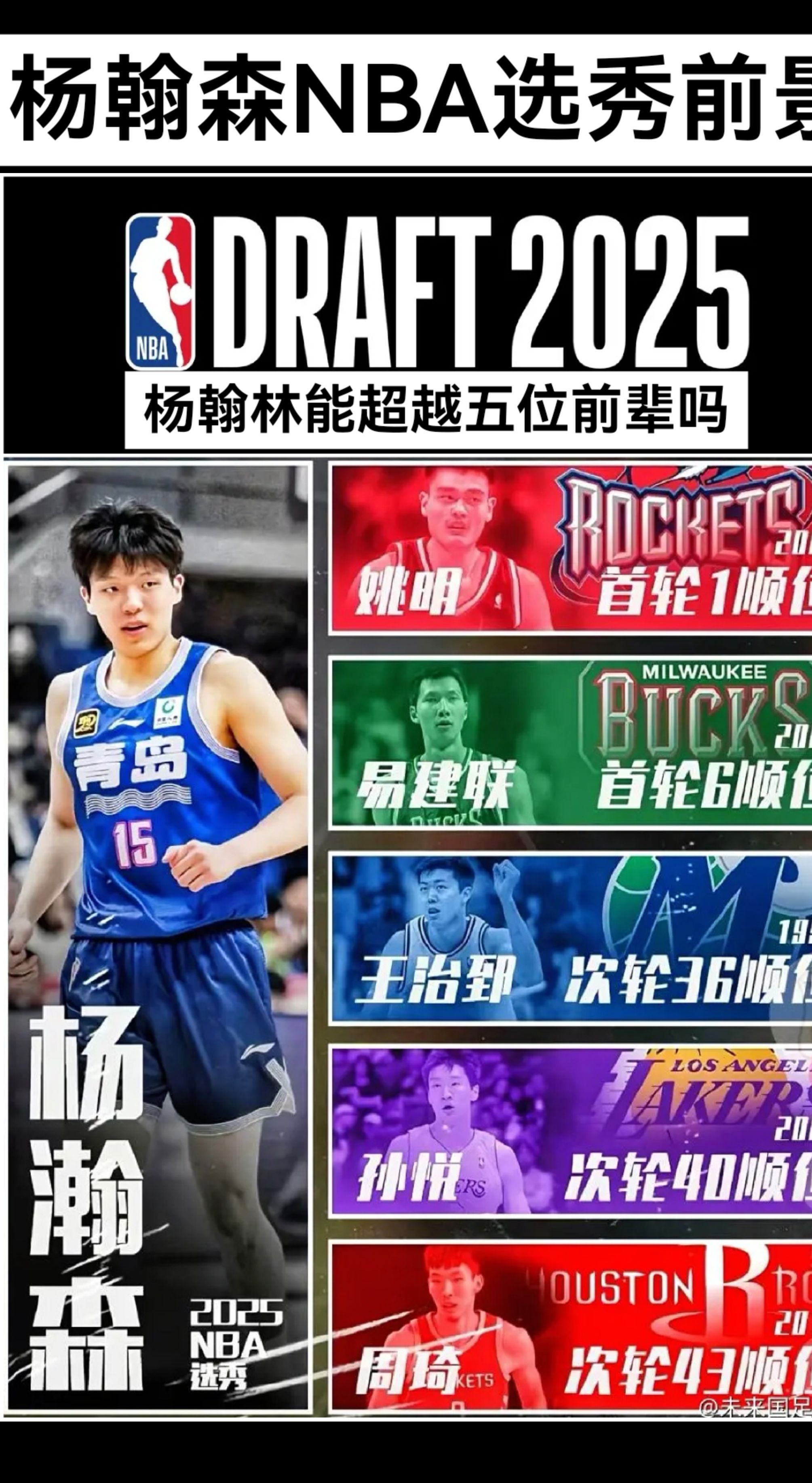 开云体育-“最强助威团”已经出发！杨瀚森父母赴美为儿子NBA选秀助阵(新版课程标准完整版)