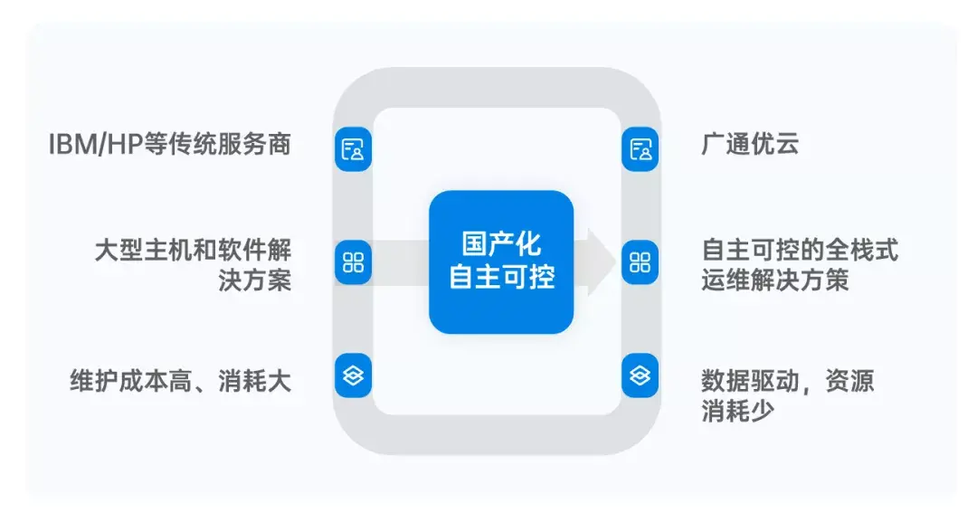 开云体育-新版世俱杯的举办将促进足球产业链和生态系统的发展(世俱杯相当于什么级别)