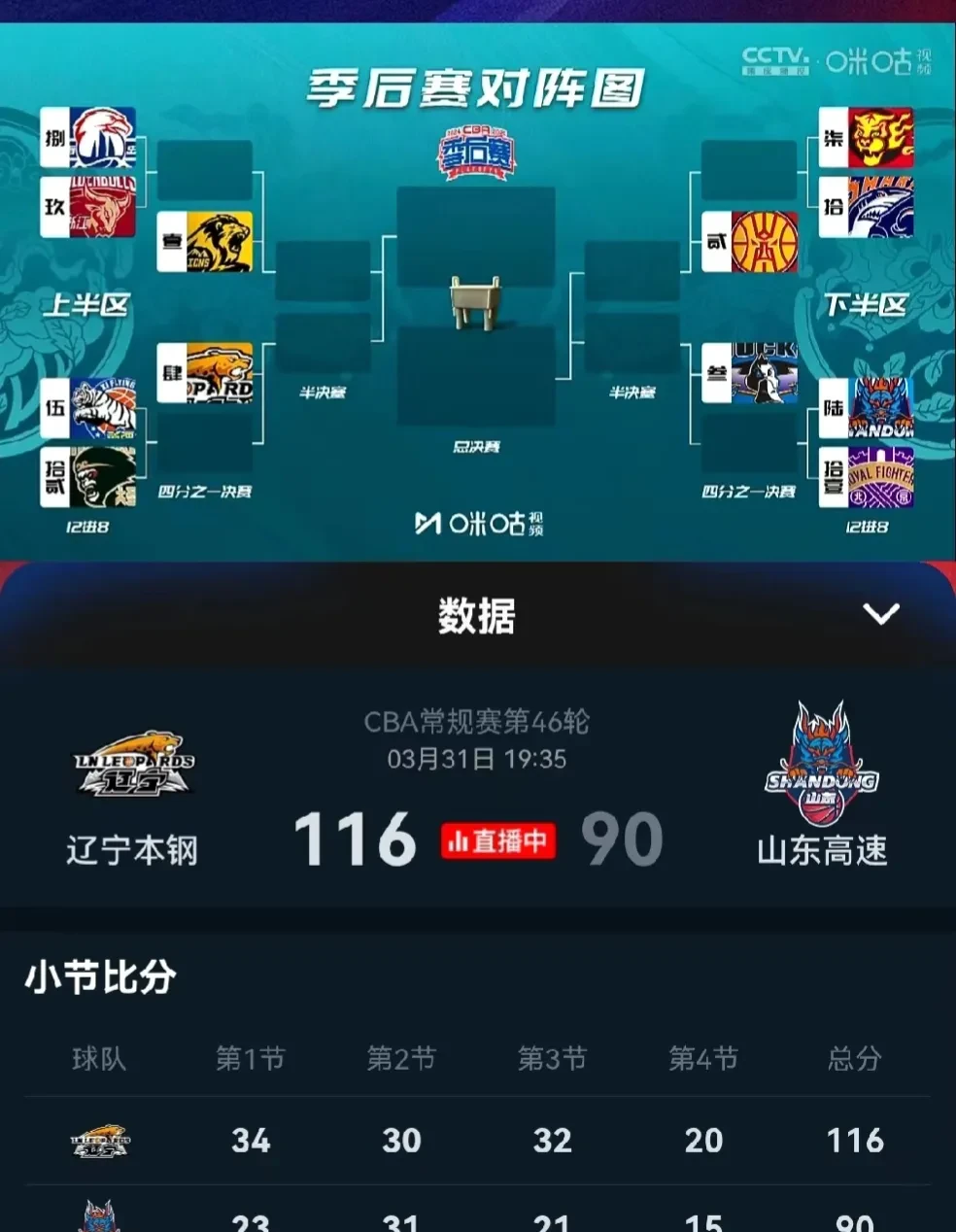 广东vs辽宁，主场气势如虹冲刺胜利(广东vs辽宁第2场第四节)
