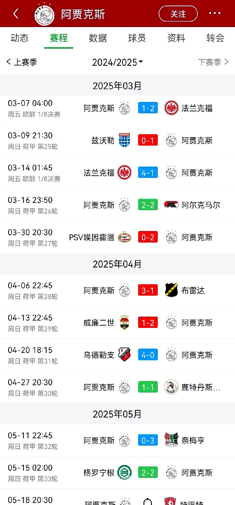 包含阿贾克斯队技惊四座，大胜一方晋级的词条