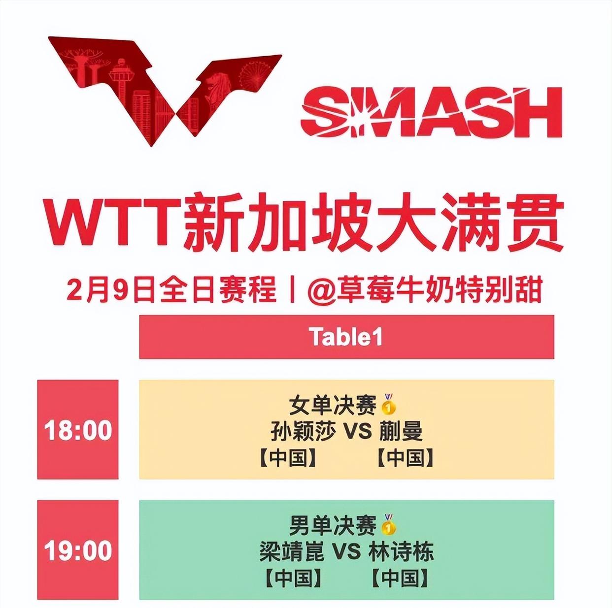 时代变了!乒坛身兼三项越来越困难三冠王或将越来越少(这个时代钱越来越难挣了)